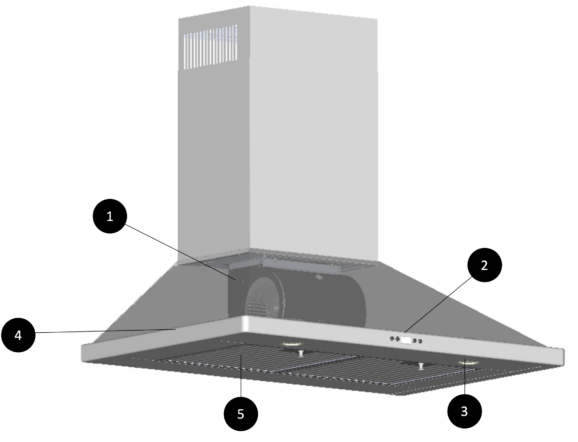 Anatomy of a Range Hood